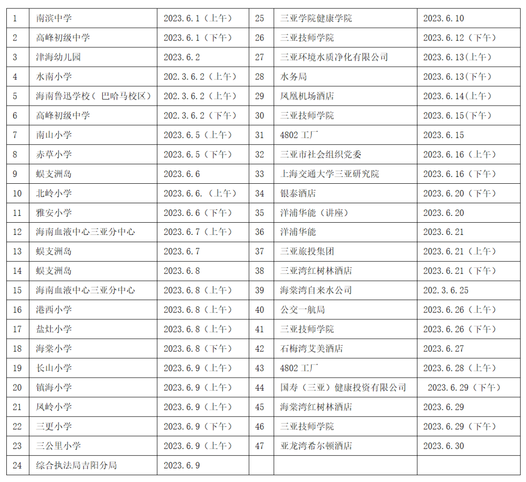 图片 6.png 图片 6.png